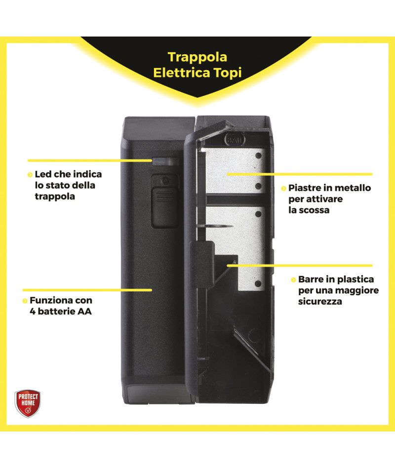 SBM TRAPPOLA RODITORI...